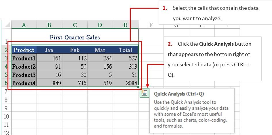 where to find the quick analysis tool in excel 2013